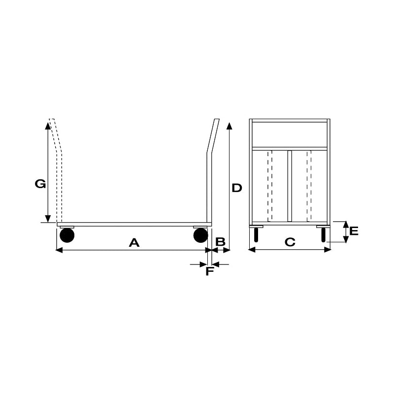 Pianale maxi con doppia sponda e ruote con freno