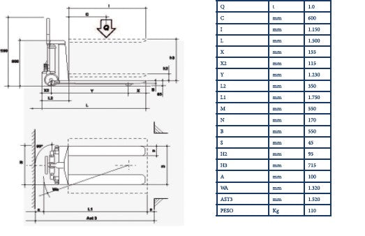 transpallet a pantografo TMS80 in A316