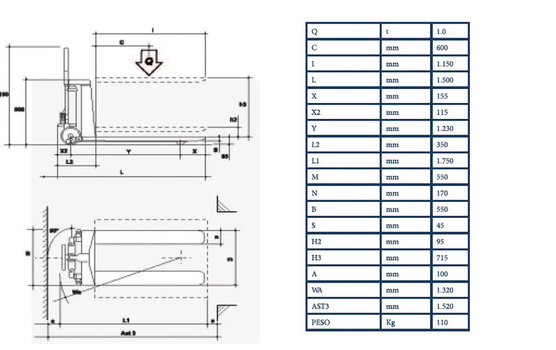 transpallet a pantografo TMS80 in A304